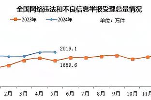 王霜82分钟替补登场失单刀+抱怨染黄，热刺女足1-1遭利物浦绝平